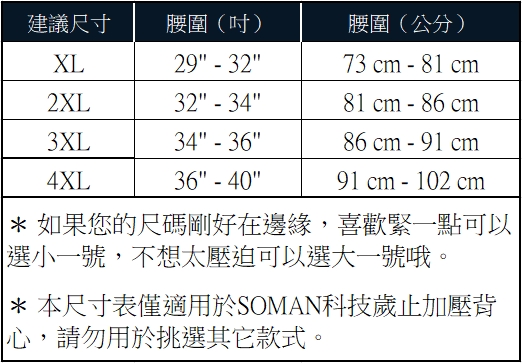 塑身衣尺寸表